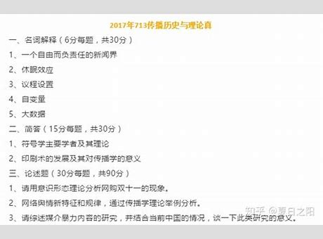 考研新传冲刺复习：社会热点事件及考点解读（二） 