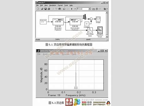 信号传输论vga信号相关文章最新报道文 共120篇 